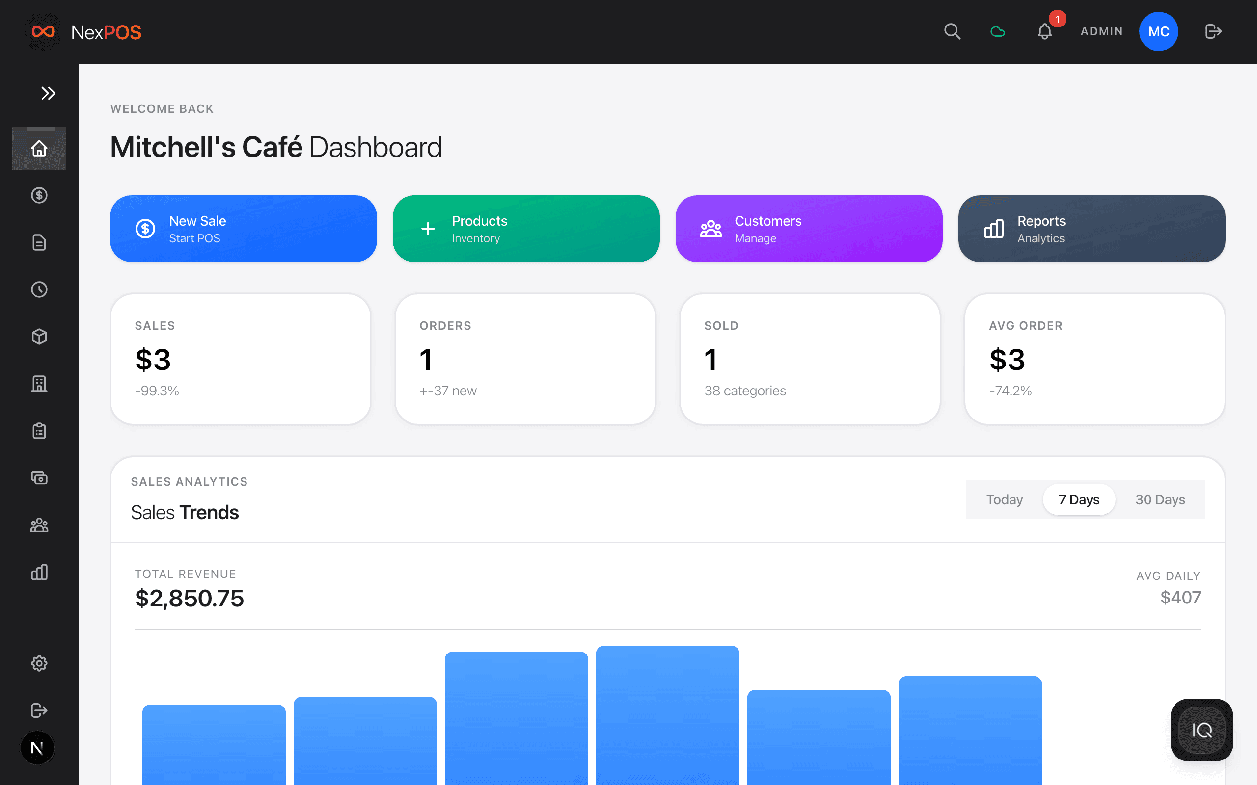 NexPOS dashboard right after signup.